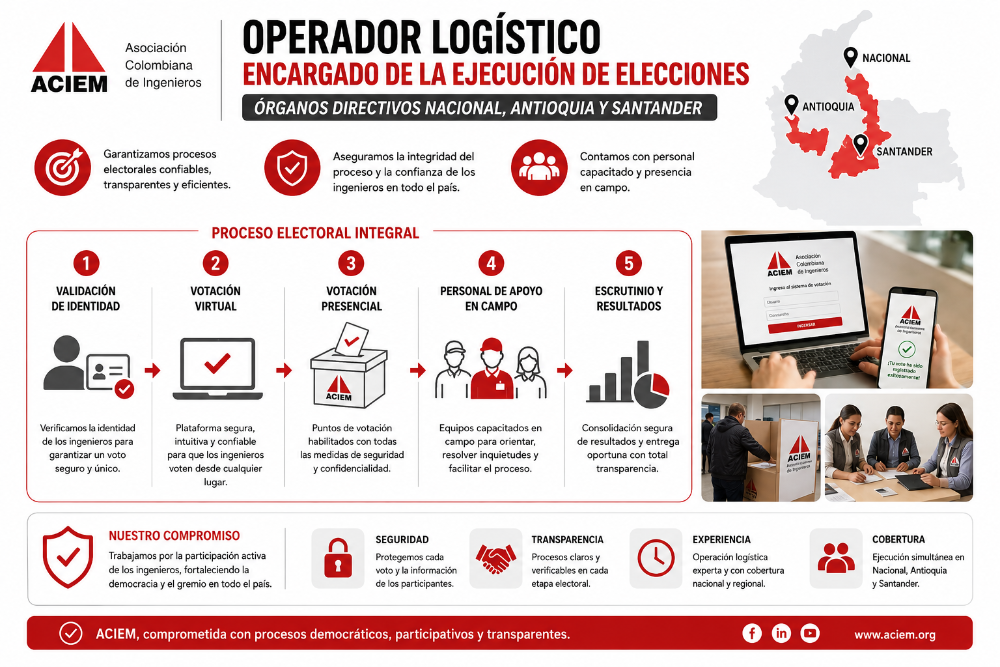 Asociación Colombiana de Ingenieros